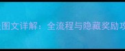 原神双子任务保姆级图文详解全流程与隐藏奖励攻略附高能彩蛋