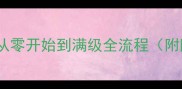 ring41保姆级攻略从零开始到满级全流程附隐藏成就获取技巧