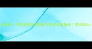 女神联盟27天速通全攻略平民玩家阵容搭配与资源分配指南附终极Build与每日任务技巧