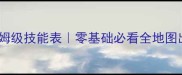 斗神瑞尔斯保姆级技能表零基础必看全地图出装连招攻略