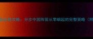 红警2中国崛起必胜攻略分步中国阵营从零崛起的完整策略附详细图文